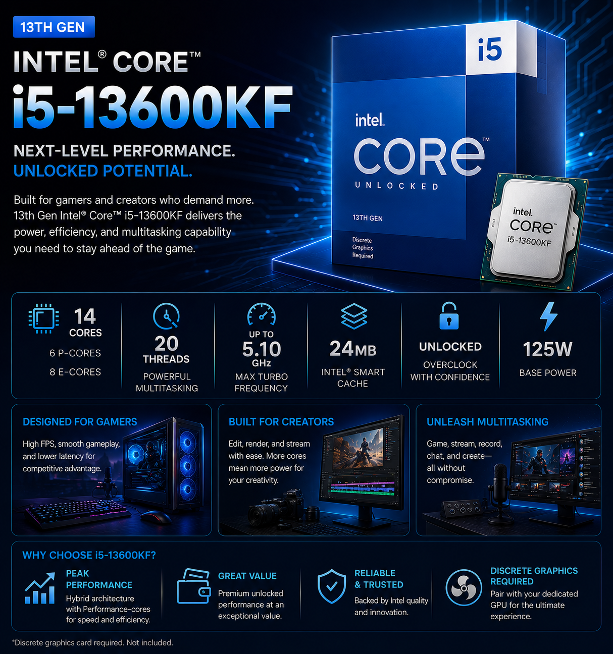 Intel Core i5 13600KF Processor 24M Cache, up to 5.10 GHz (Boxed) (BX8071513600KF)