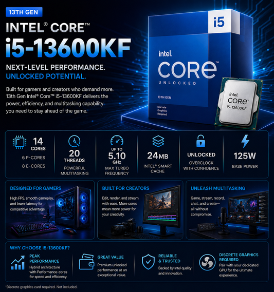 Intel Core i5 13600KF Processor 24M Cache, up to 5.10 GHz (Boxed) (BX8071513600KF)