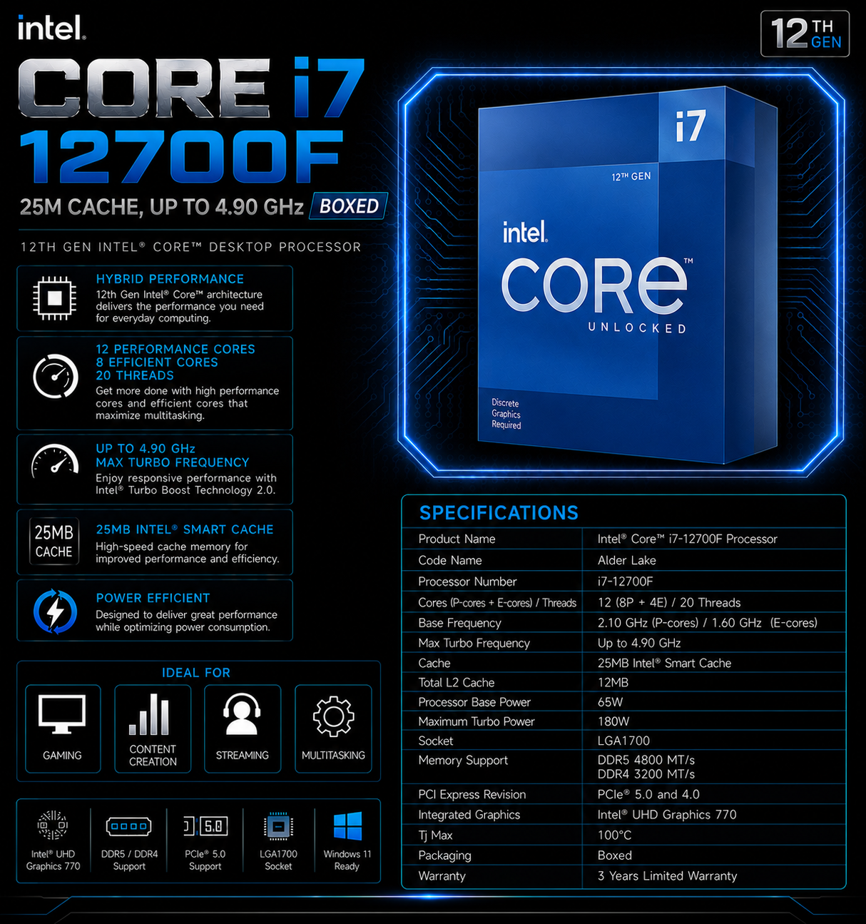 Intel Core i7 12700F Processor 25M Cache, up to 4.90 GHz (Boxed) (BX8071512700F)