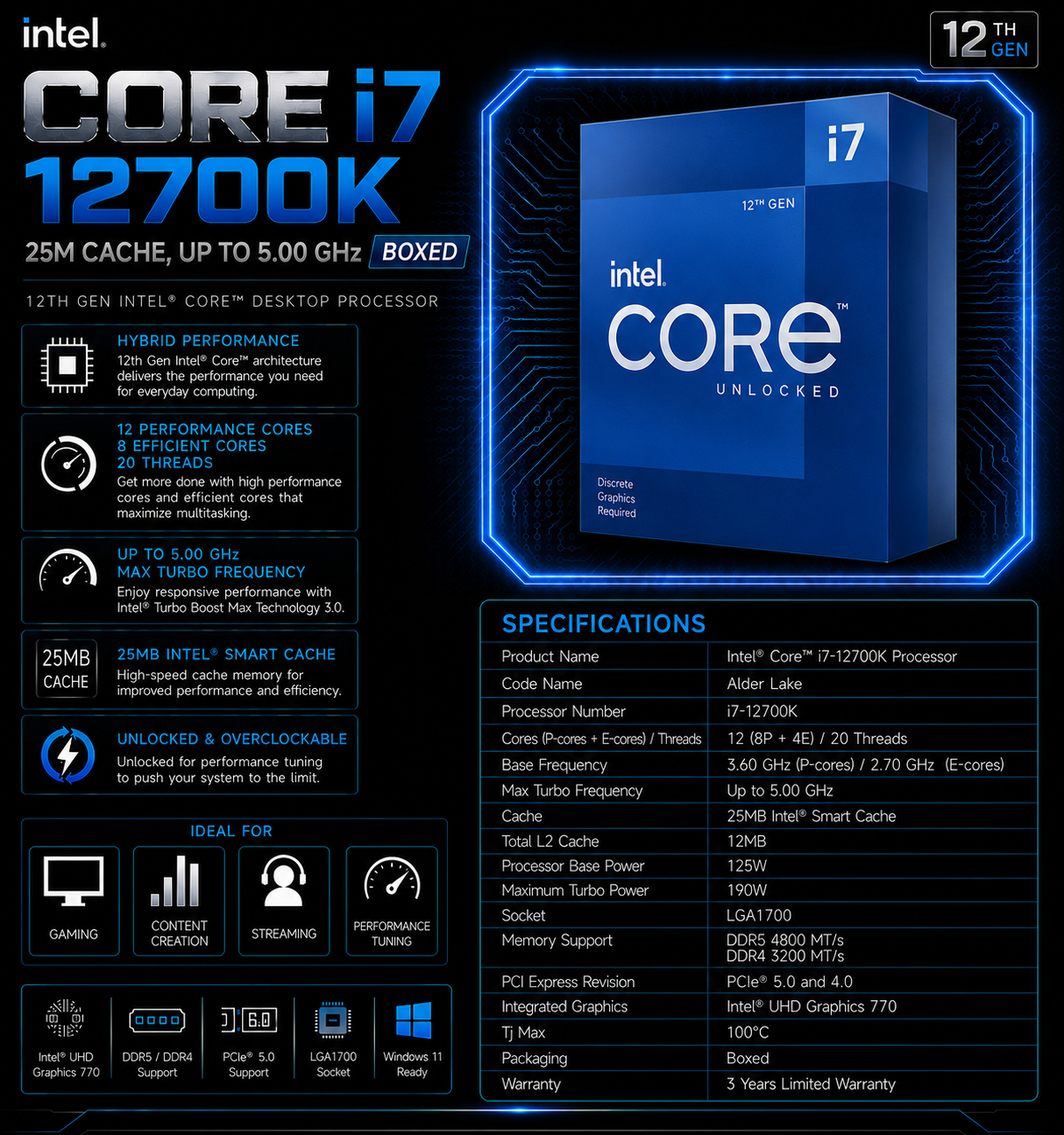 Intel Core i7 12700K Processor 25M Cache, up to 5.00 GHz (Boxed) (BX8071512700K)