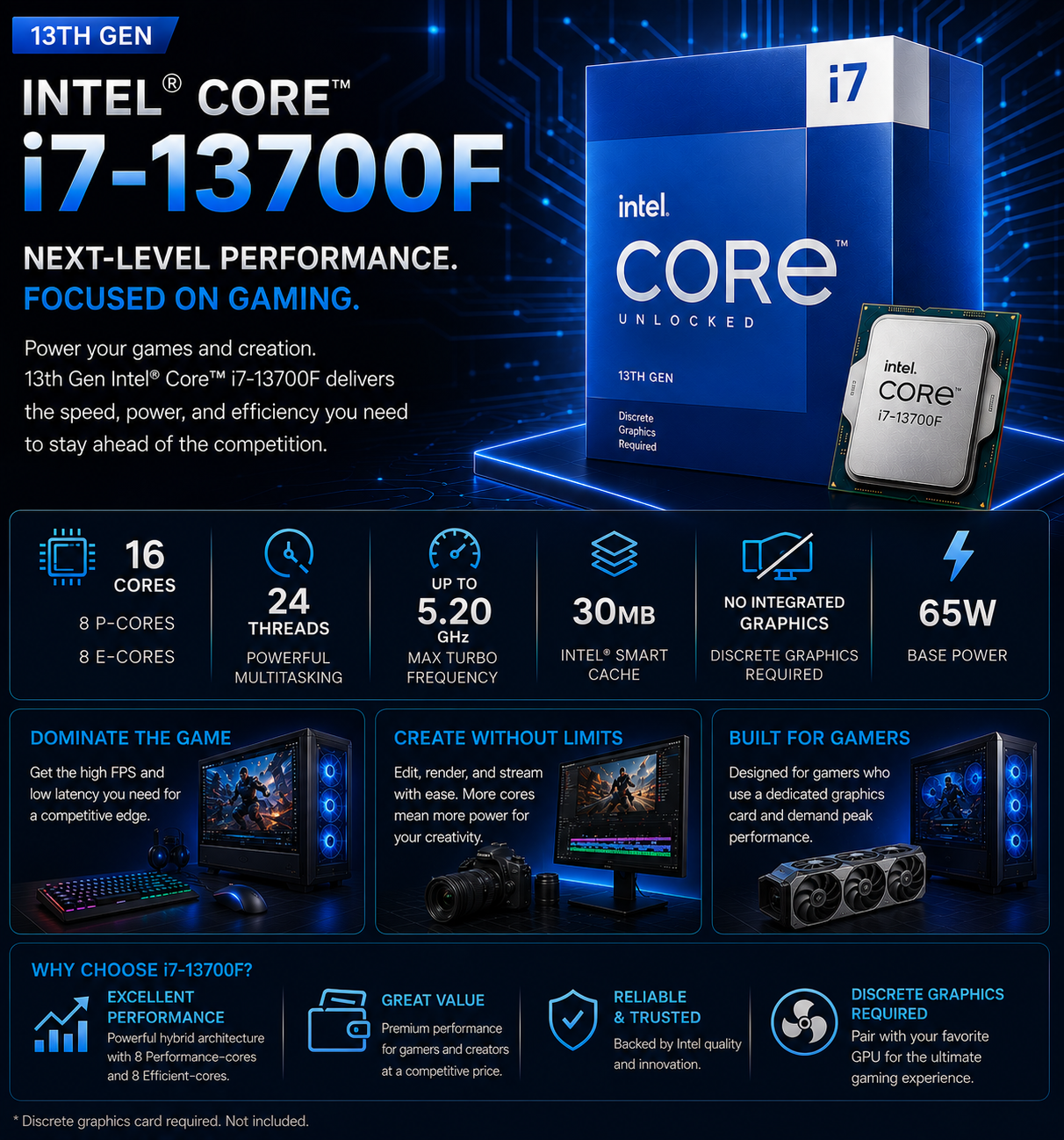 Intel Core i7 13700F Processor 30M Cache, up to 5.20 GHz (Boxed) (BX8071513700F)