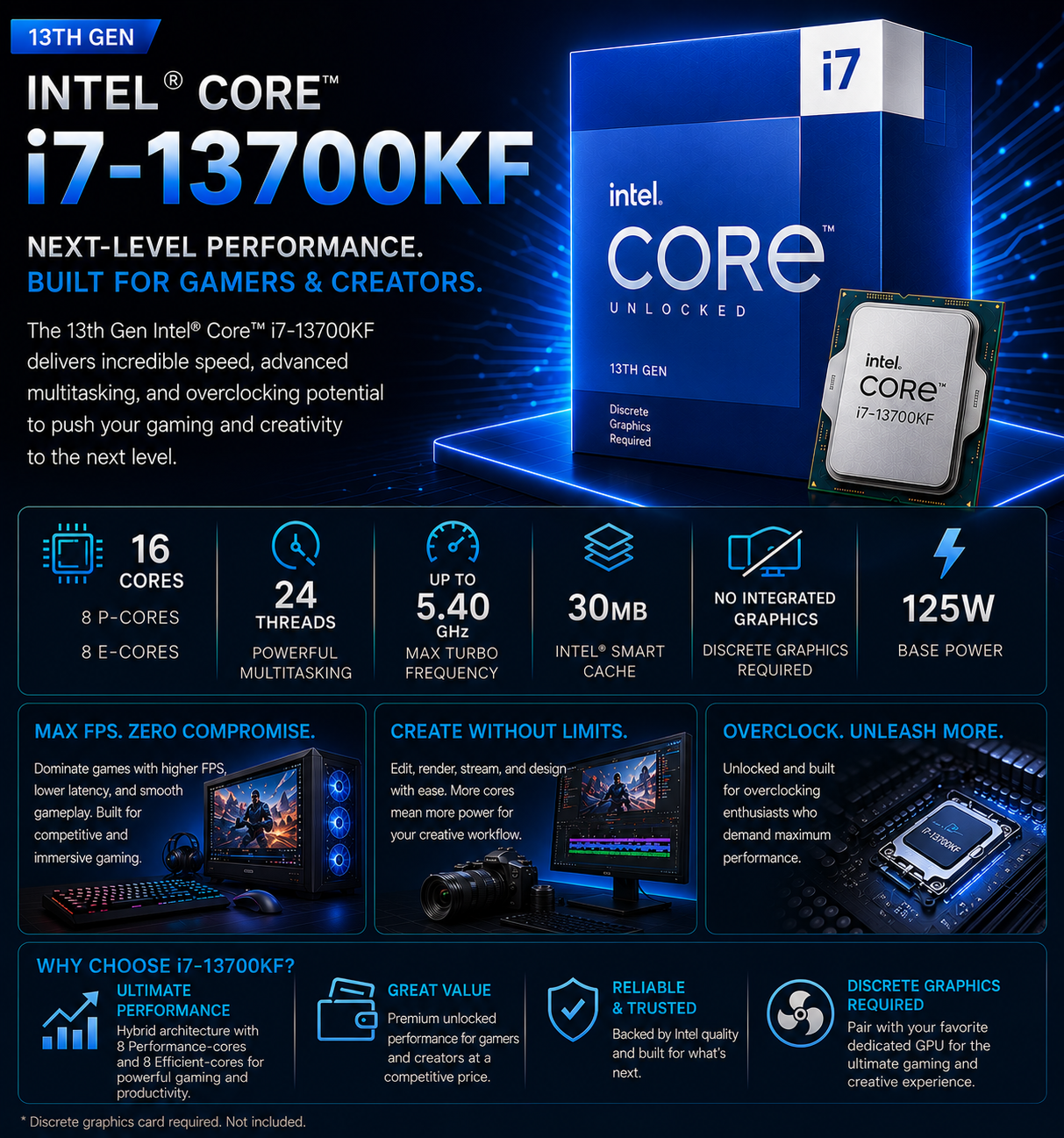 Intel Core i7 13700KF Processor 30M Cache, up to 5.40 GHz (Boxed) (BX8071513700KF)