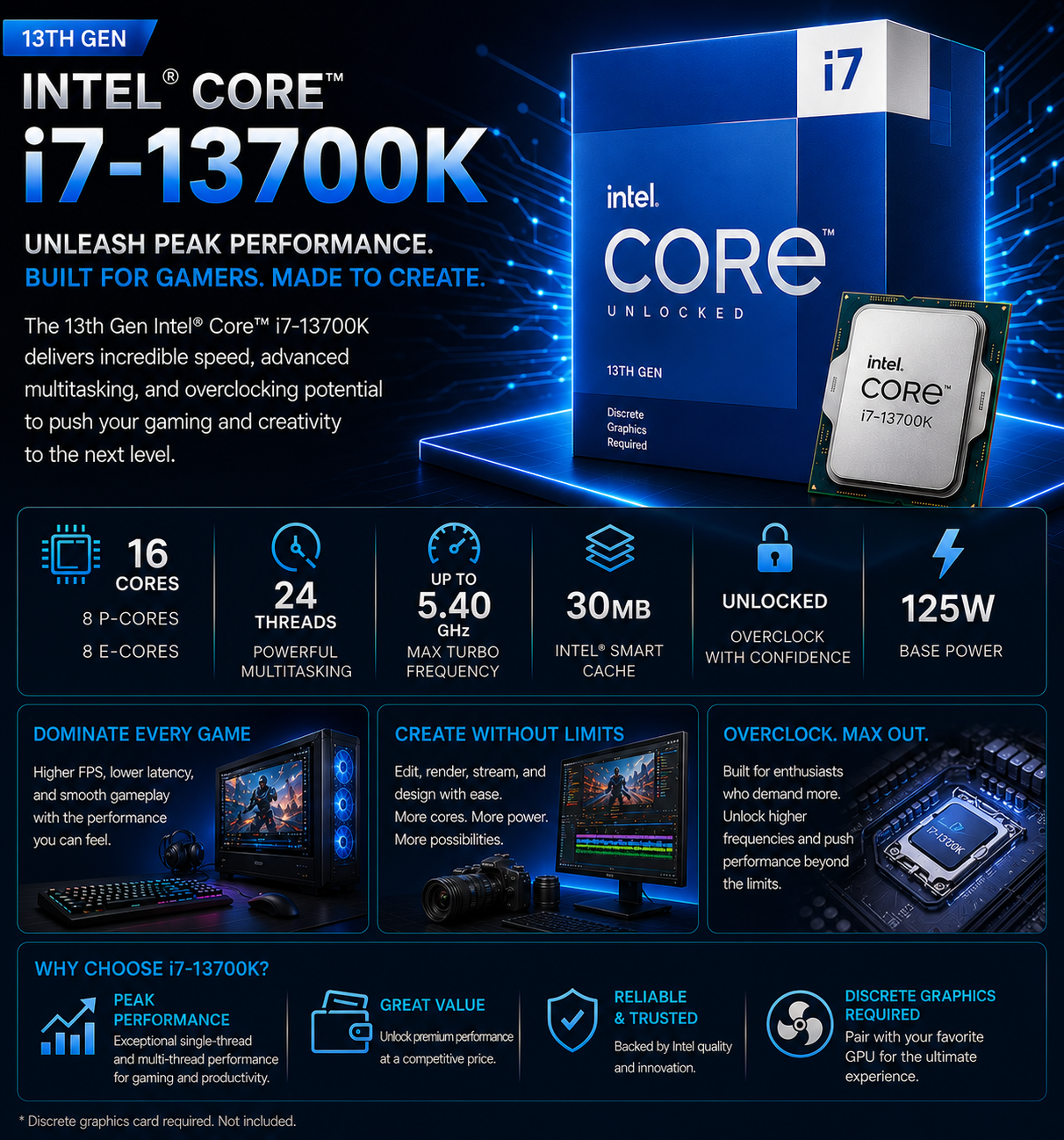 Intel Core i7 13700K Processor 30M Cache, up to 5.40 GHz (Boxed) (BX8071513700K)