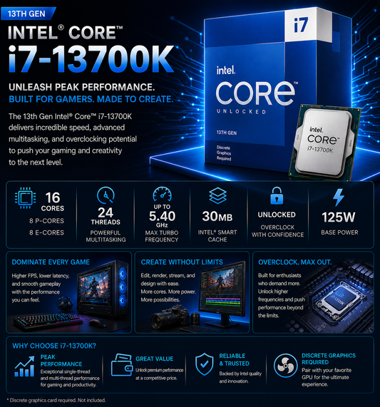 Intel Core i7 13700K Processor 30M Cache, up to 5.40 GHz (Boxed) (BX8071513700K)
