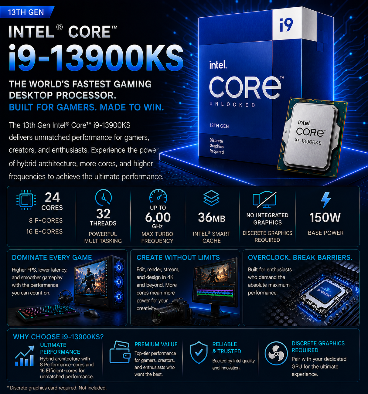 Intel Core i9-13900KS Processor 36M Cache, up to 6.00 GHz (Boxed) (BX8071513900KS)