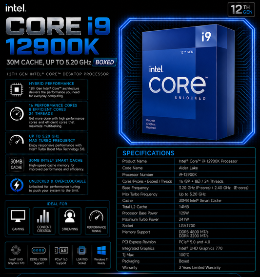 Intel Core i9 12900K Processor 30M Cache, up to 5.20 GHz (Boxed) (BX8071512900K)