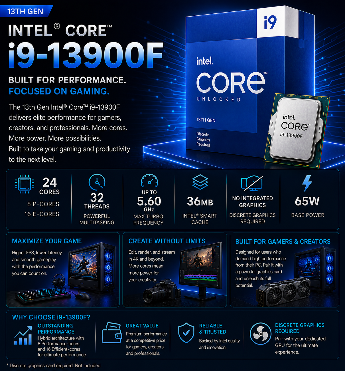 Intel Core i9 13900F Processor 36M Cache, up to 5.60 GHz (Boxed) (BX8071513900F)