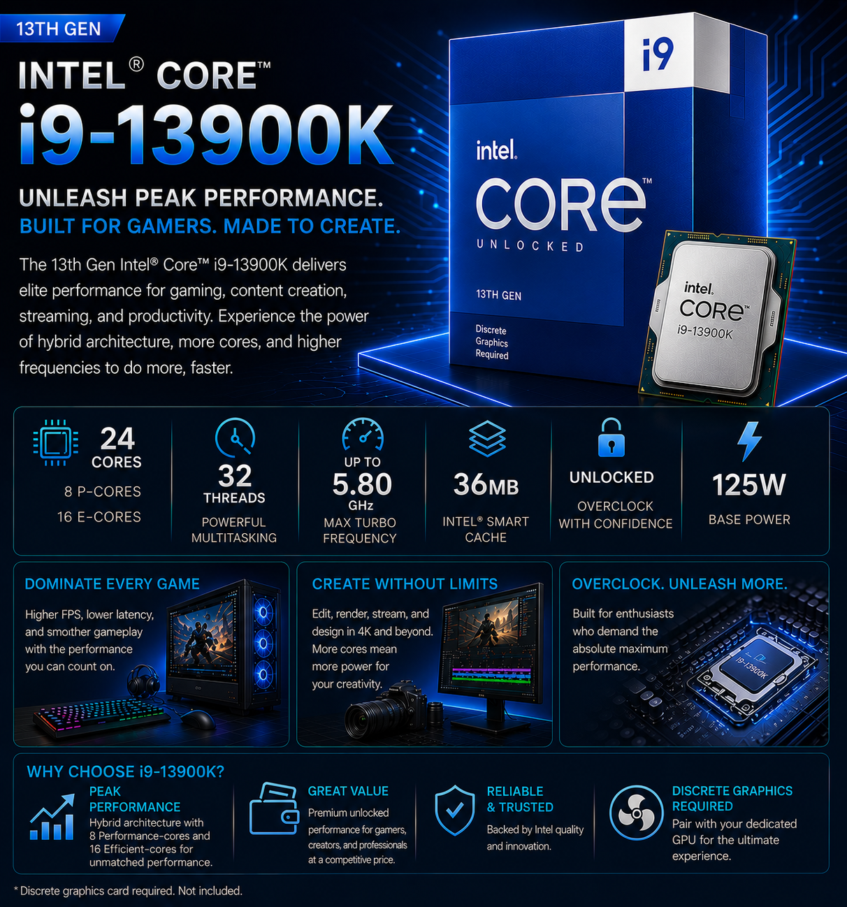 Intel Core i9 13900K Processor 36M Cache, up to 5.80 GHz (Boxed) (BX8071513900K)