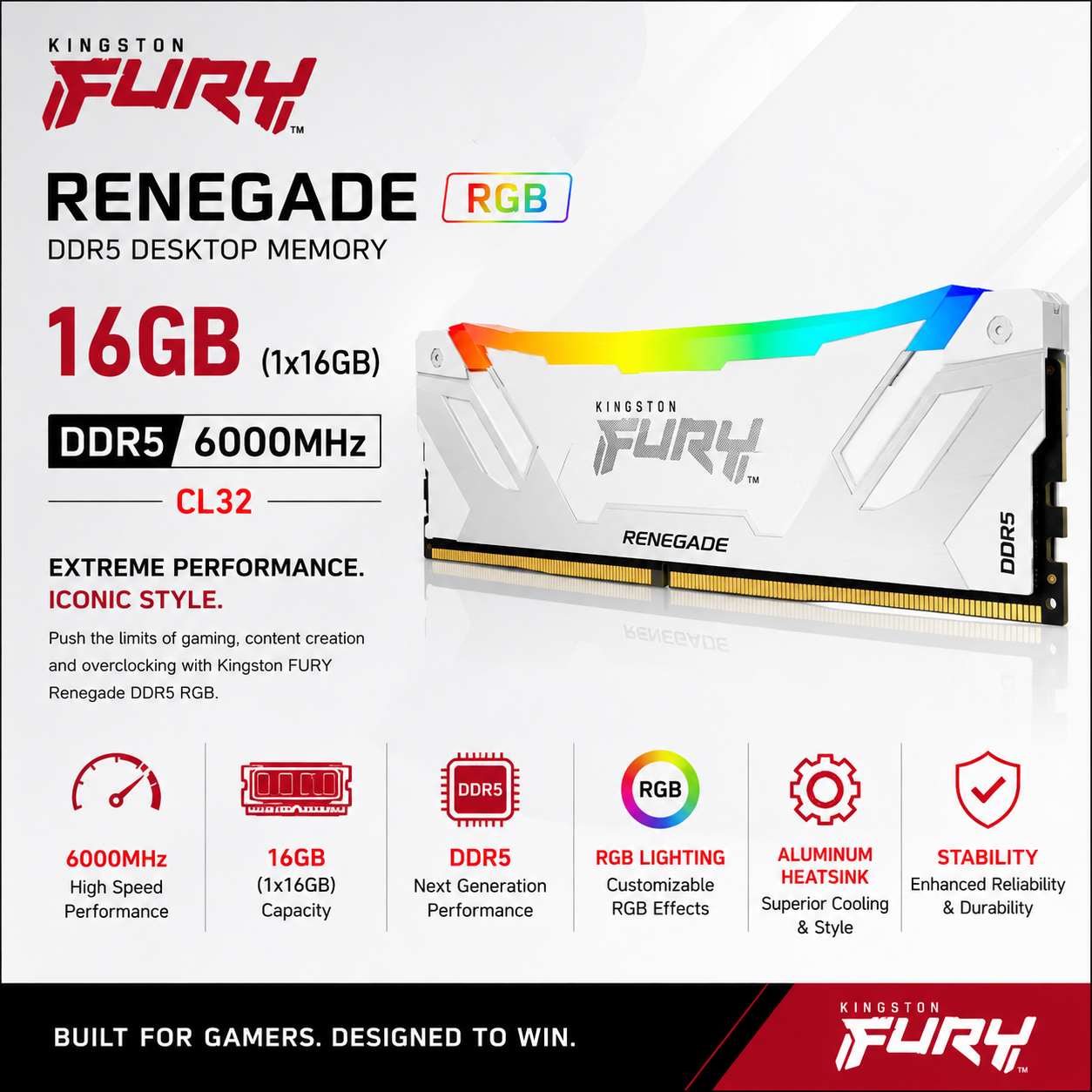KINGSTON FURY RENEGADE RGB 16GB (1x16GB) 6000MHz DDR5 CL32 - White (KF560C32RWA-16)