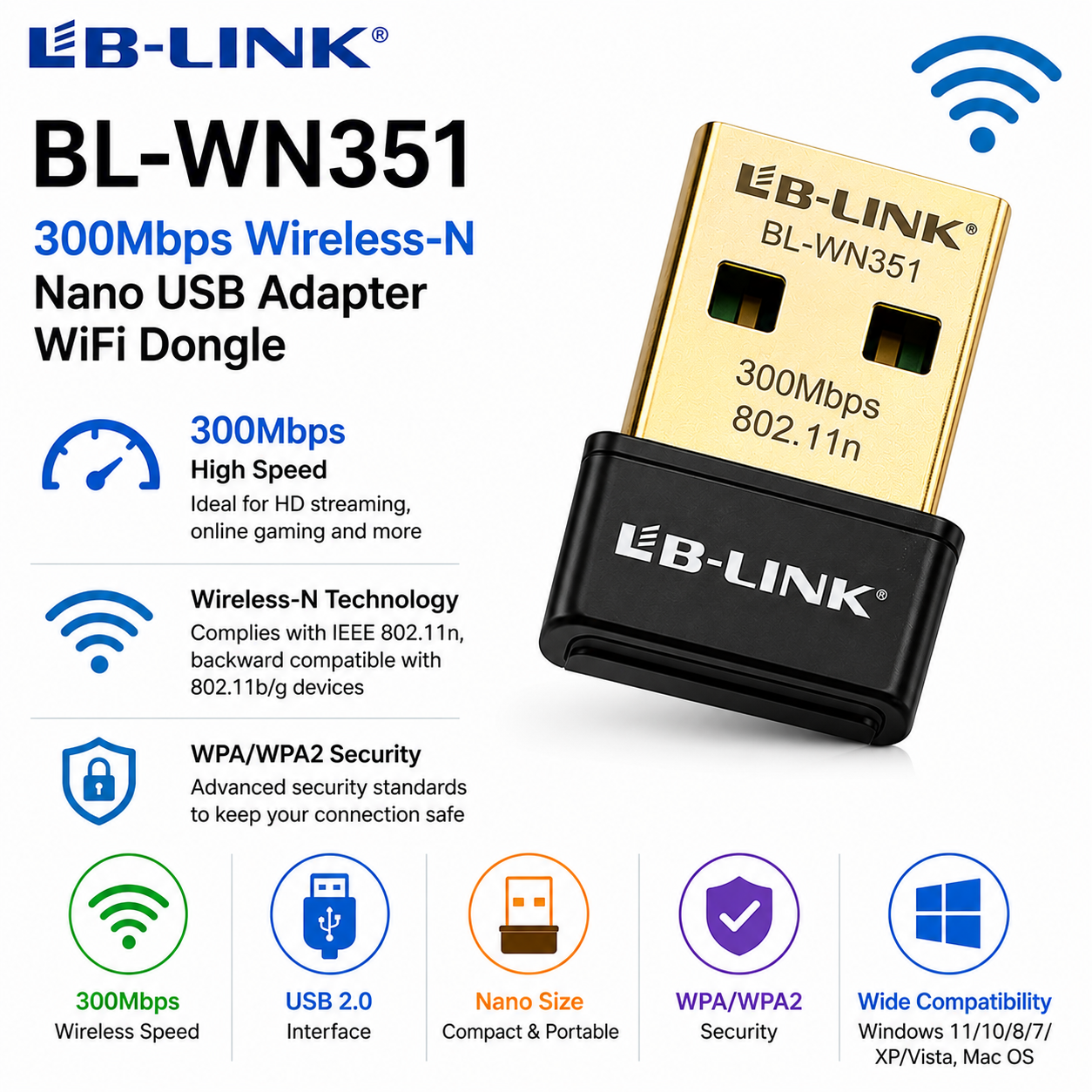 LBLink BL-WN351 300Mbps Wireless-N Nano USB Adapter Wifi Dongle (BL-WN351)