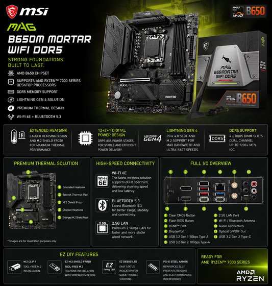 MSI MAG B650M MORTAR WIFI DDR5 (MAG-B650M-MORTAR-WIFI)