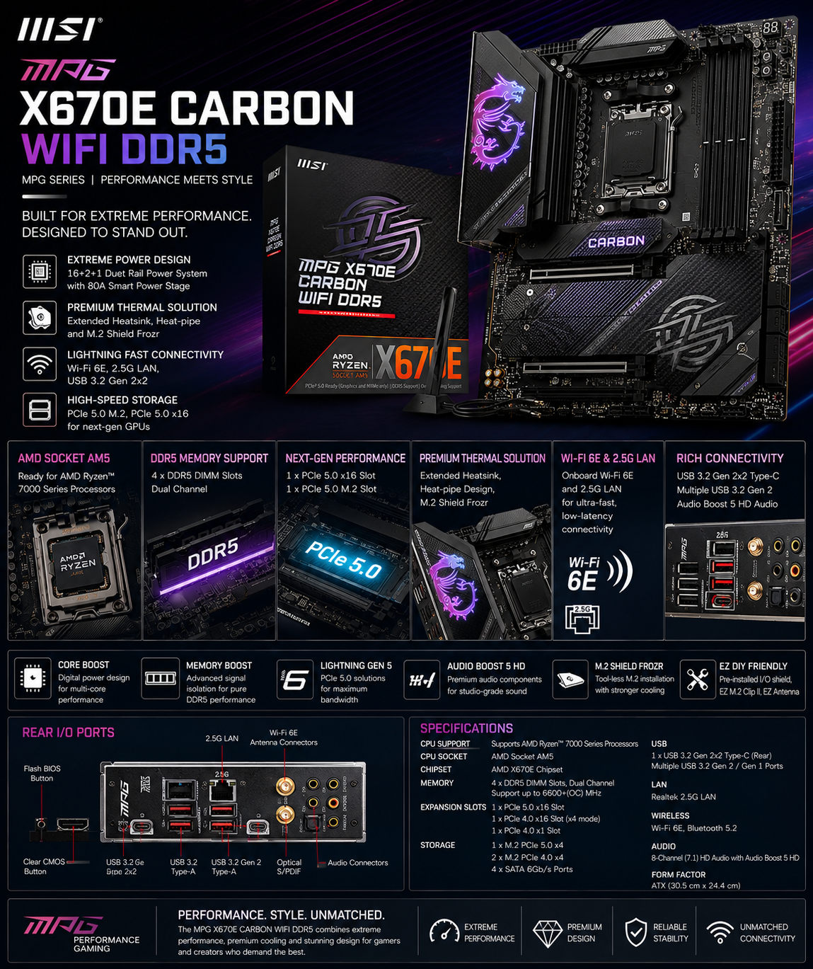 MSI MPG X670E CARBON WIFI DDR5 (MPG-X670E-CARBON-WIFI)
