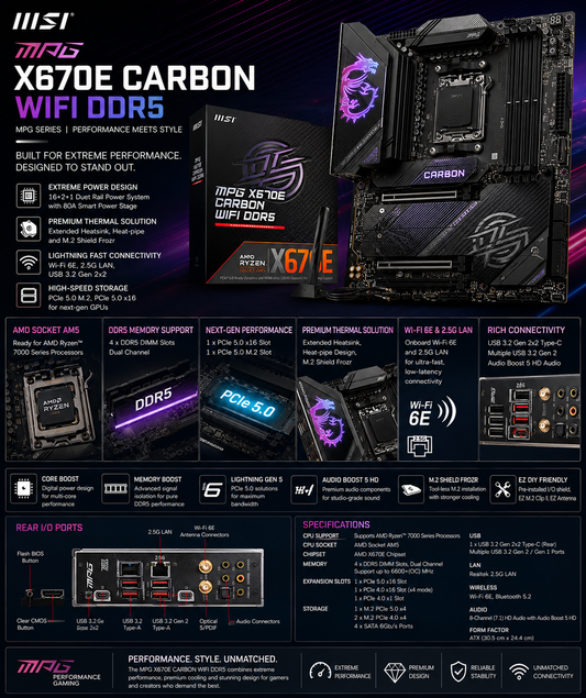 MSI MPG X670E CARBON WIFI DDR5 (MPG-X670E-CARBON-WIFI)