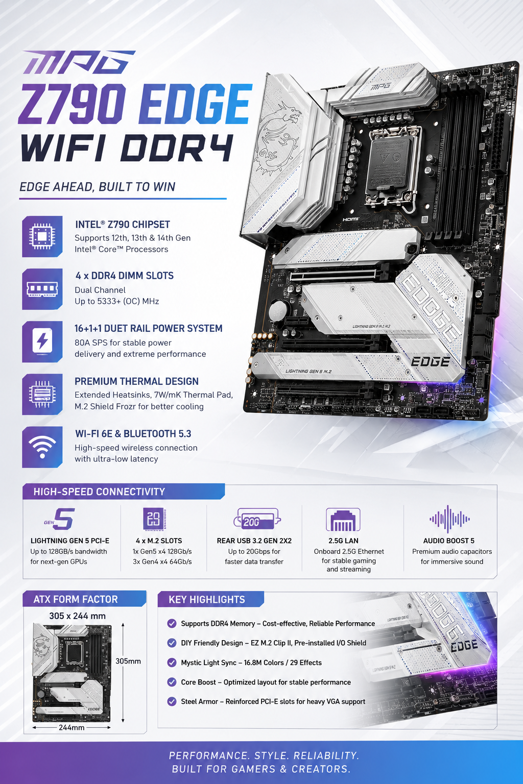 MSI MPG Z790 EDGE WIFI DDR4 (MPG-Z790-EDGE-WIFI-DDR4)