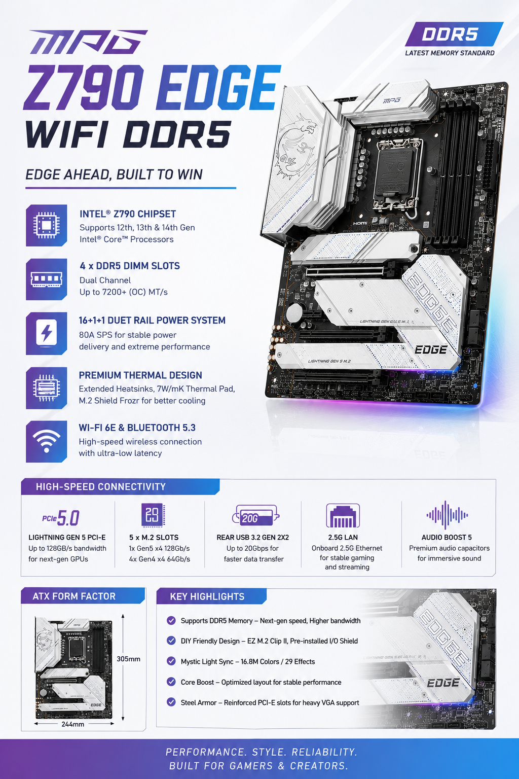 MSI MPG Z790 EDGE WIFI DDR5 (MPG-Z790-EDGE-WIFI)