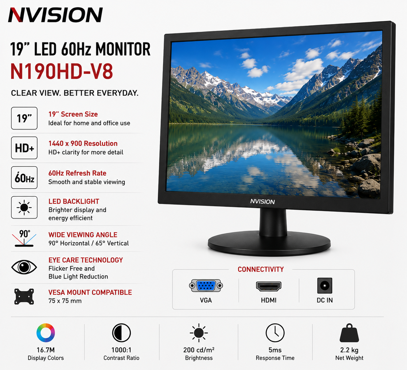 NVISION 19" LED 60Hz Monitor 1440*900 N190HD-V8 (N190HD-V8)