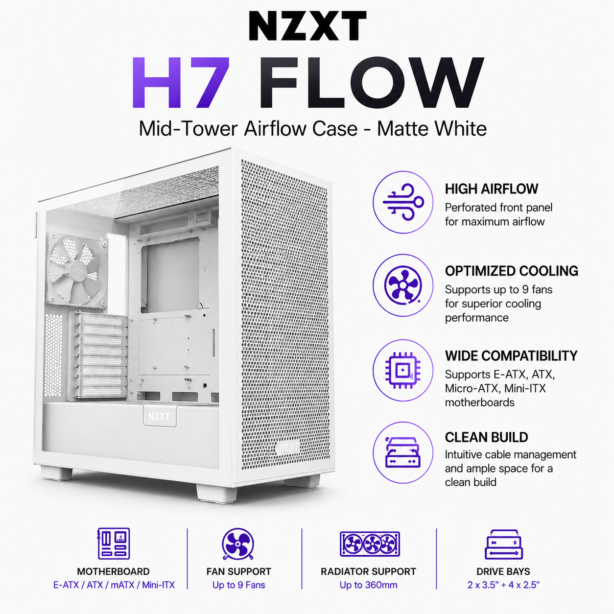 NZXT H7 Flow Mid-Tower Airflow Case - Matte White (CM-H71FW-R1)