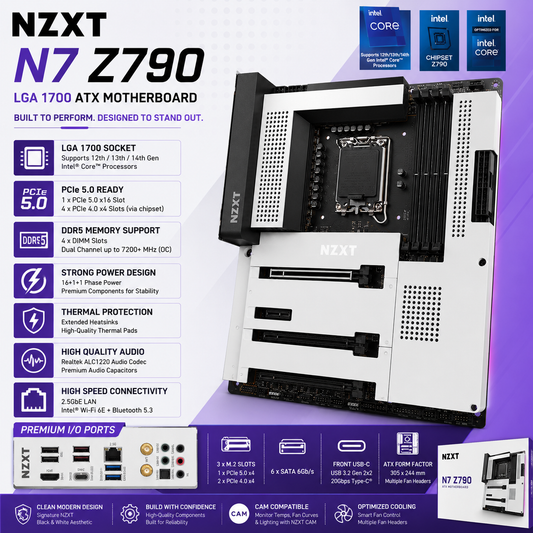 NZXT N7 Z790 Motherboard (BTA-508-BK-BP)