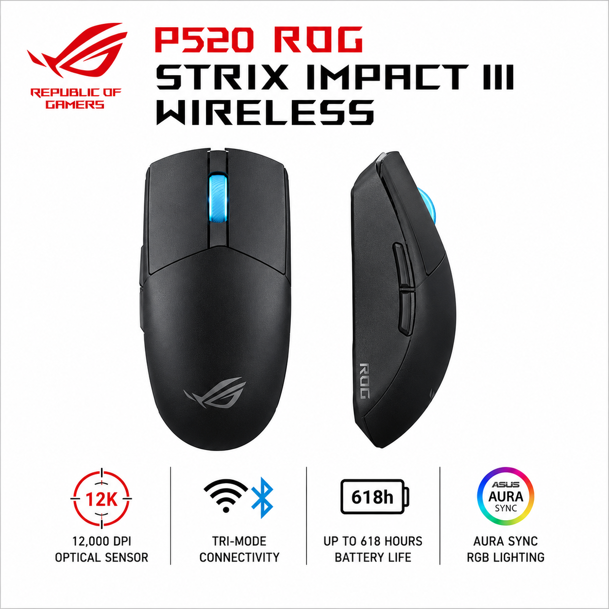 P520 ROG STRIX IMPACT III WIRELESS (P709-ROG-KERIS-WIRELESS-AIMPOINT)