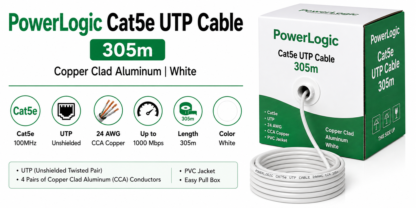 PowerLogic Cat5e UTP Cable 305m Copper Clad Al White (MX-11S)