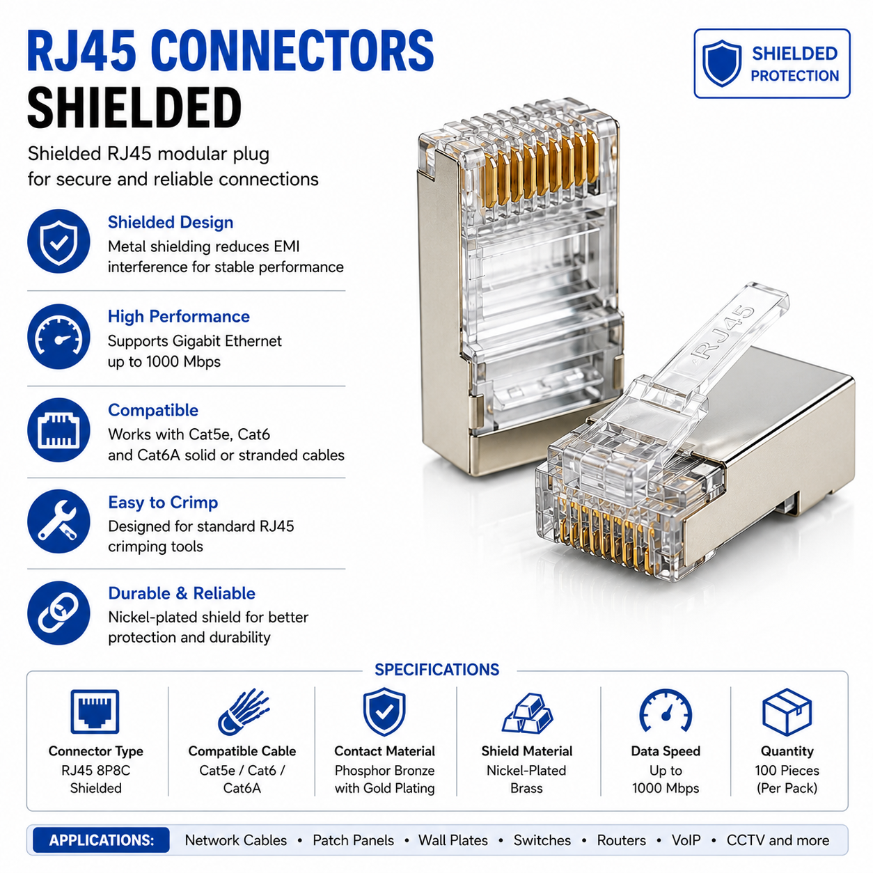 RJ45 Connectors - Shielded (RJ45-COUPLER)