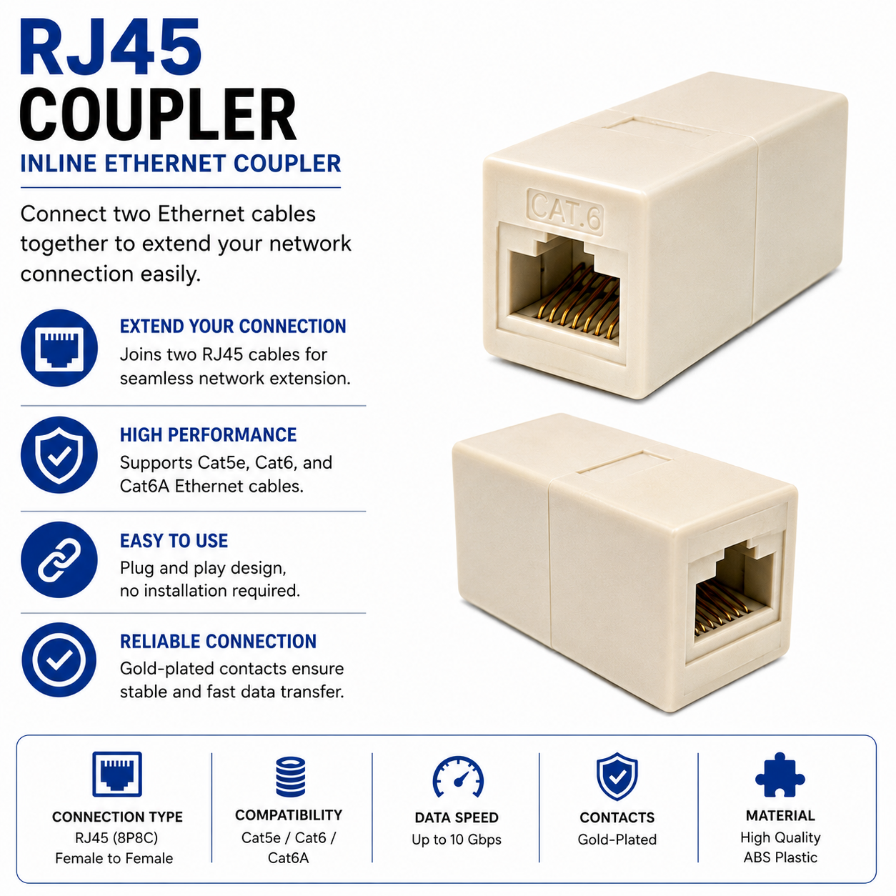 RJ45 Coupler (RJ45-RUBBER-BOOTS)