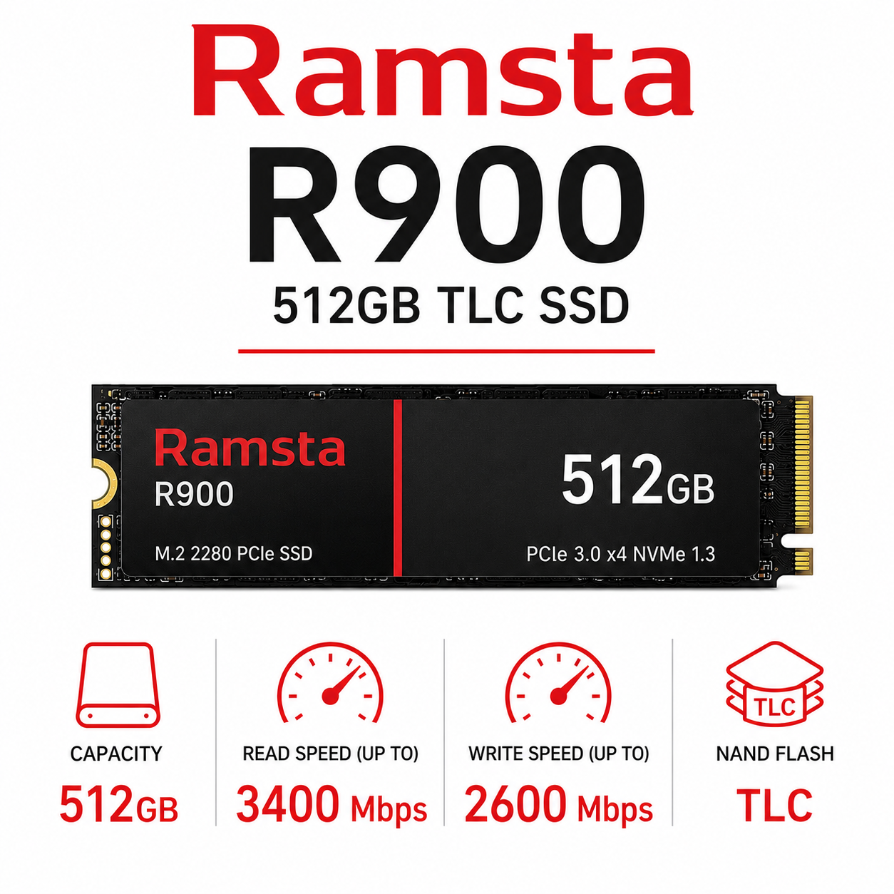 Ramsta R900 512GB TLC R/3400 Mbps W/2600 Mbps (RX580-8G)