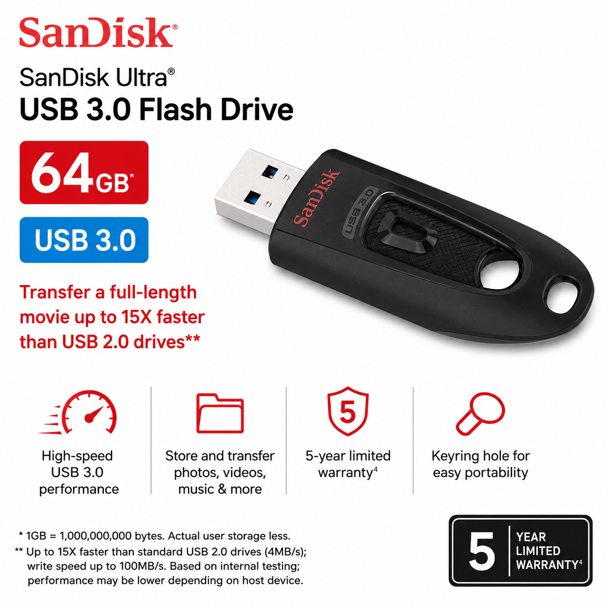 SanDisk Ultra USB 3.0 Flash Drive 64GB, USB3.0, Black, stylish sleek design, 5Y (SDCZ48-064G-U46)