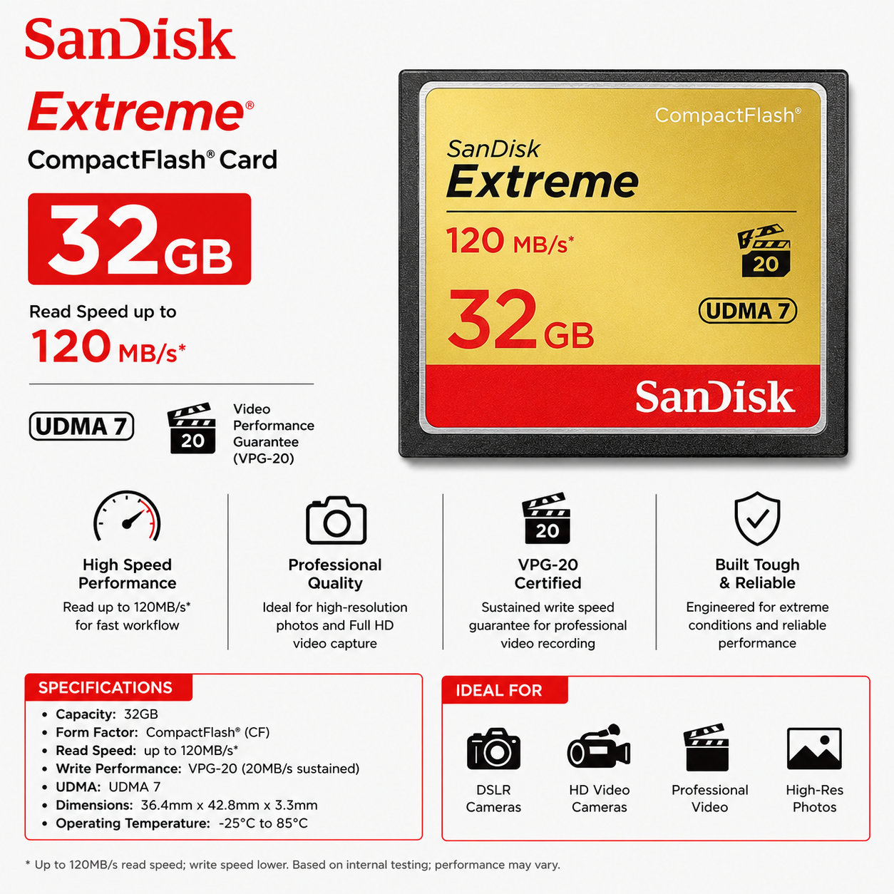 Sandisk Extreme CF Card 32gb 120mbps (SDCFXSB-032G-G46)