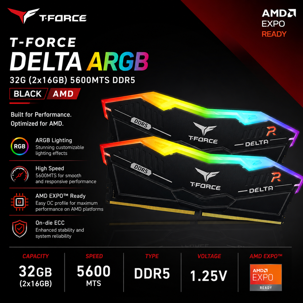 TEAM T-FORCE DELTA ARGB 32G (2x16gb) 5600MTS DDR5 Black AMD (FF8D532G6000HC38ADC01)