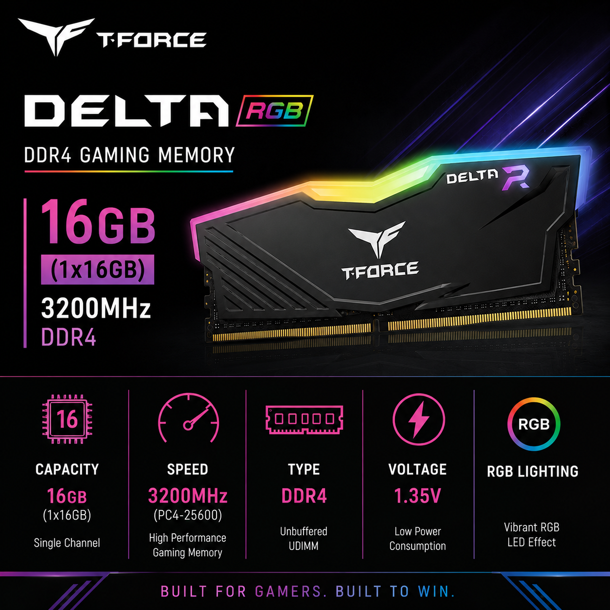 TEAM T-FORCE DELTA RGB 16gb (1x16gb) 3200MHz DDR4 - black (TF4D416G3200HC16F01)