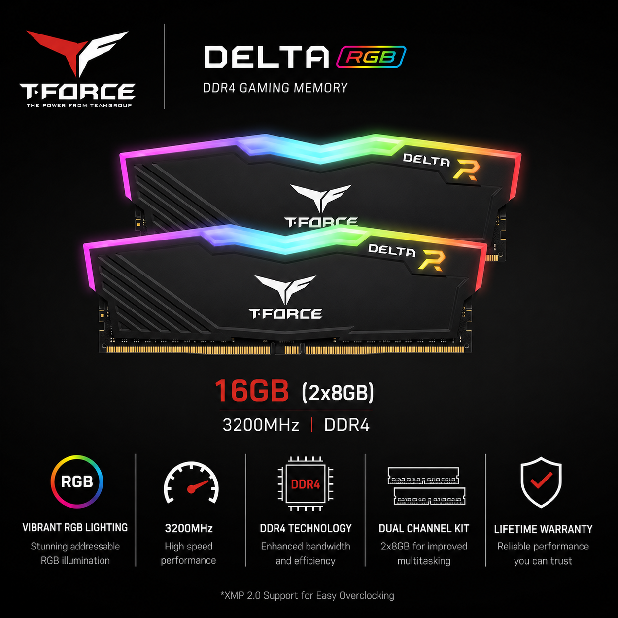 TEAM T-FORCE DELTA RGB 16gb (2x8gb) 3200MHz DDR4 - black (TF4D416G3200HC16CDC01)