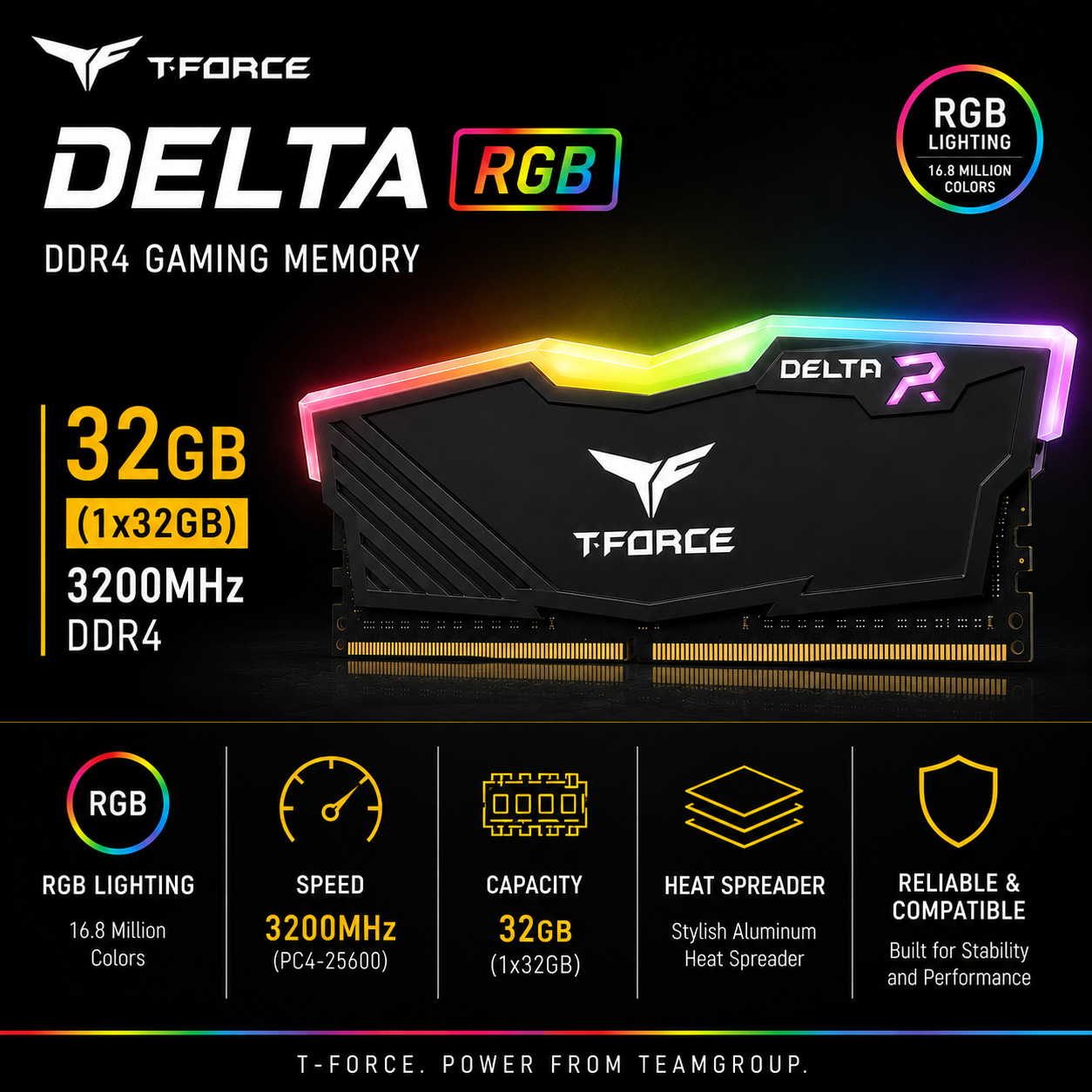 TEAM T-FORCE DELTA RGB 32gb (1x32gb) 3200MHz DDR4 - black (TF4D432G3200HC16F01)