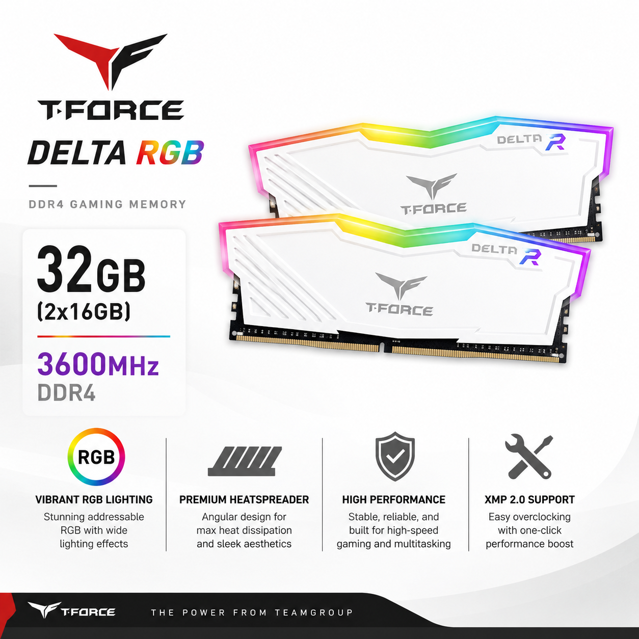 TEAM T-FORCE DELTA RGB 32gb (2x16gb) 3600MHz DDR4 - white (FF3D532G5200HC40CDC01)