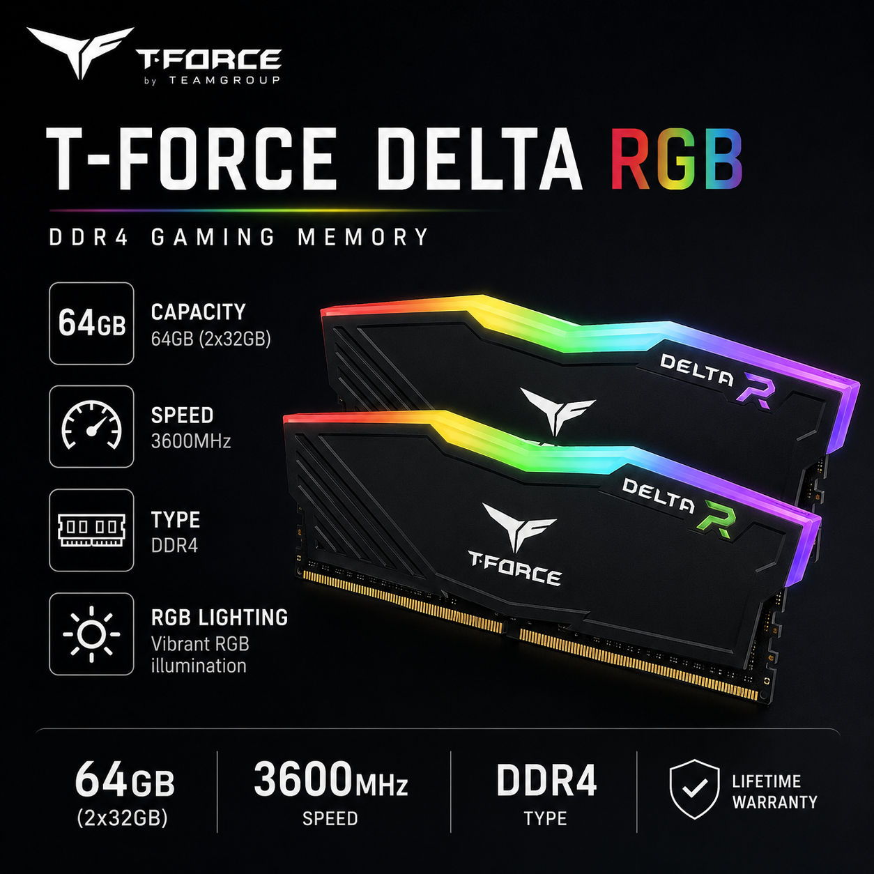 TEAM T-FORCE DELTA RGB 64gb (2x32gb) 3600MHz DDR4 - black (TF4D464G3600HC18JDC01)