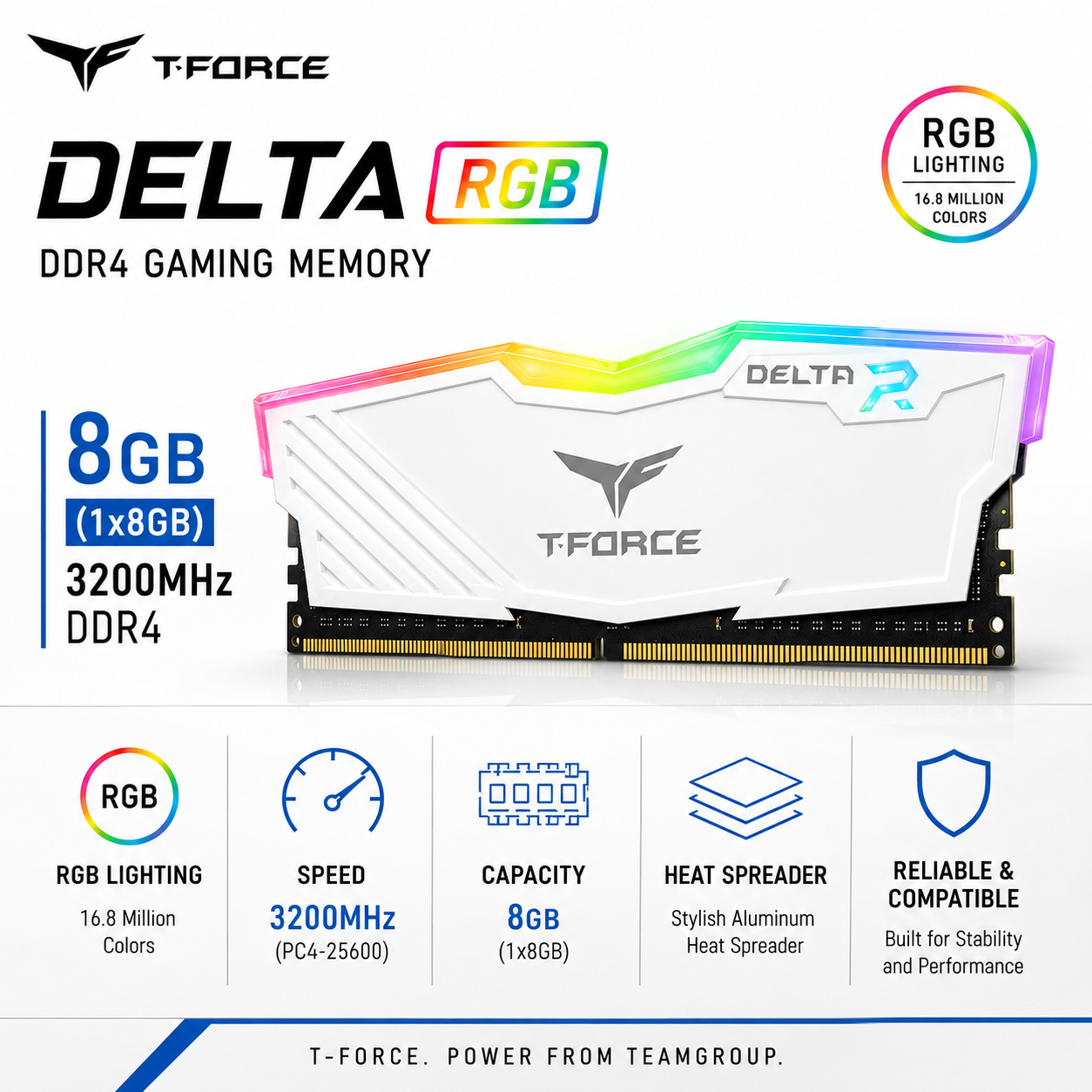 TEAM T-FORCE DELTA RGB 8gb (1x8gb) 3200MHz DDR4 - white (TF3D48G3600HC18J01)