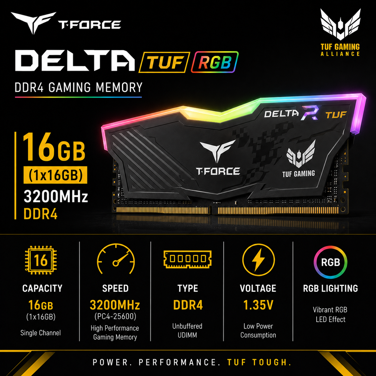 TEAM T-FORCE DELTA TUF RGB 16gb (1x16gb) 3200MHz DDR4 - black (TF9D416G3200HC16CDC01)