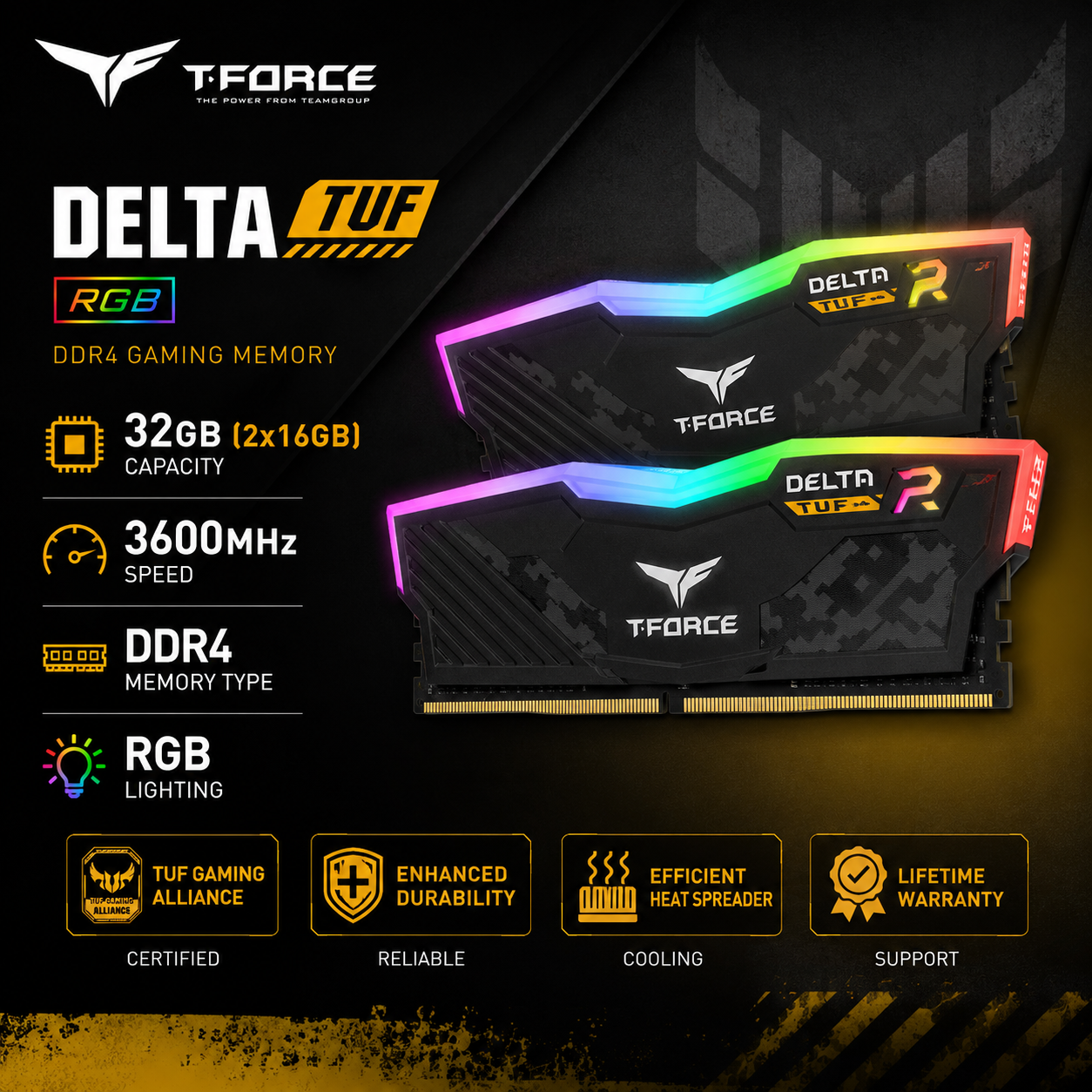 TEAM T-FORCE DELTA TUF RGB 32gb (2x16gb) 3600MHz DDR4 - black (TF9D48G3200HC16C01)