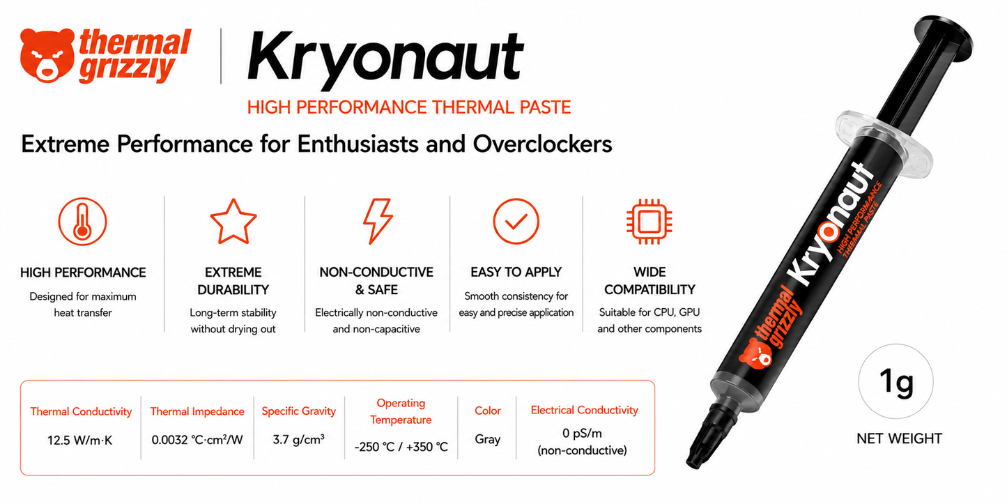 THERMAL GRIZZLY Kryonaut High Performance Thermal Past 1g (TG-K-001-RS)