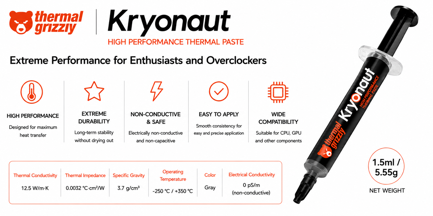 THERMAL GRIZZLY Kryonaut Thermal Paste 1.5ml / 5.55g (TG-K-015-R)