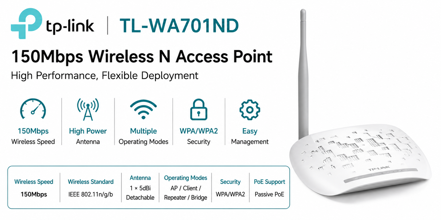 TPLink Access Point Wireless TL-WA701ND 150Mbps (TL-WA701ND)