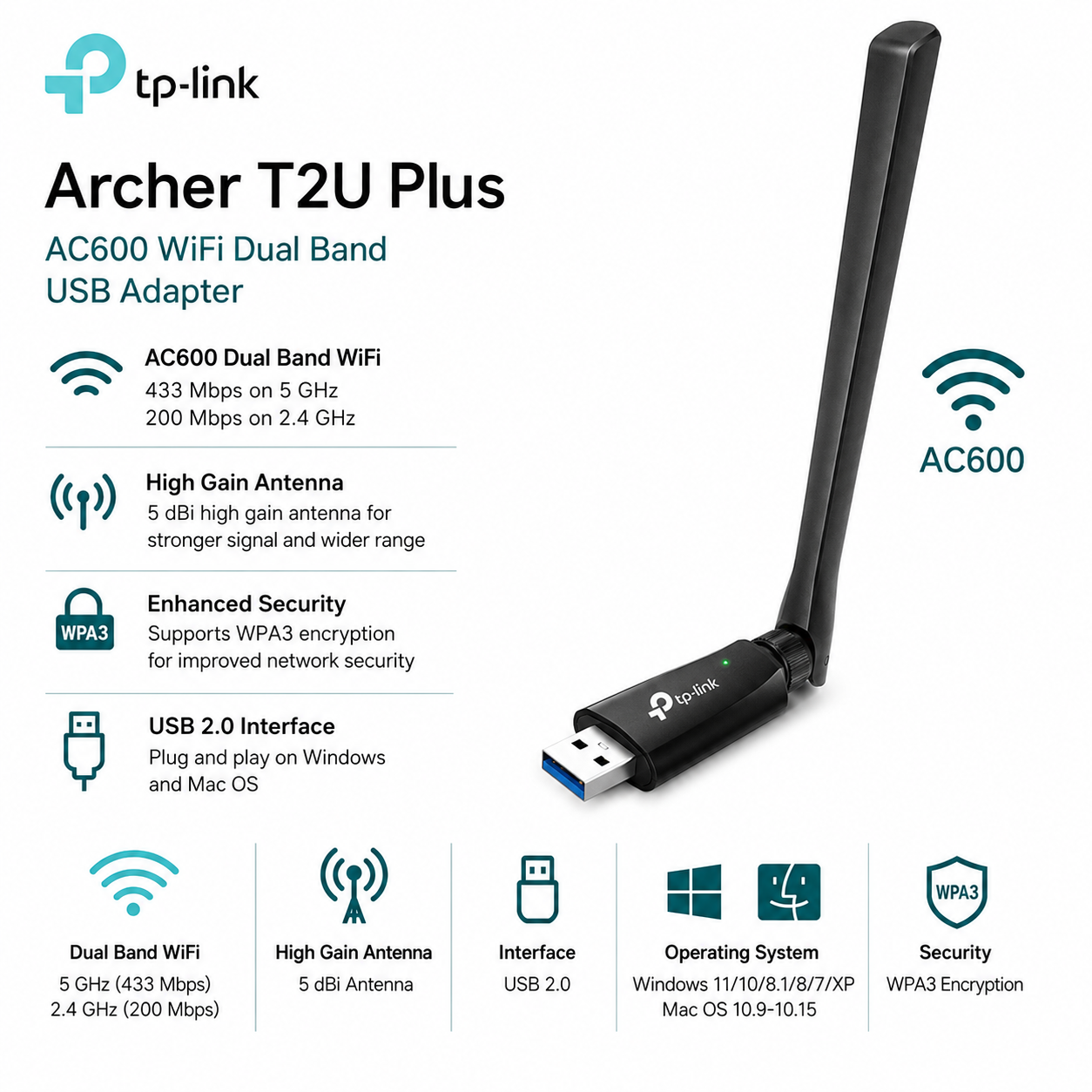 TPLink Archer T2U Plus AC600 Wifi Dual Band USB Adapter (ARCHER-T2U-PLUS)