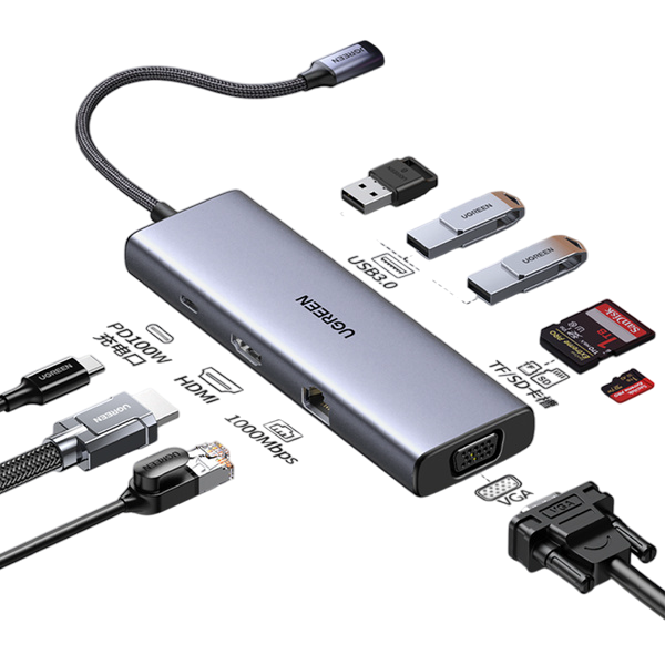 UGREEN CM498/15600 USBC MULTIADAPTER SGY USB-C To 3*USB 3.0 A+HDMI+VGA+RJ45 Gigabit+SD/TF+PD Converter