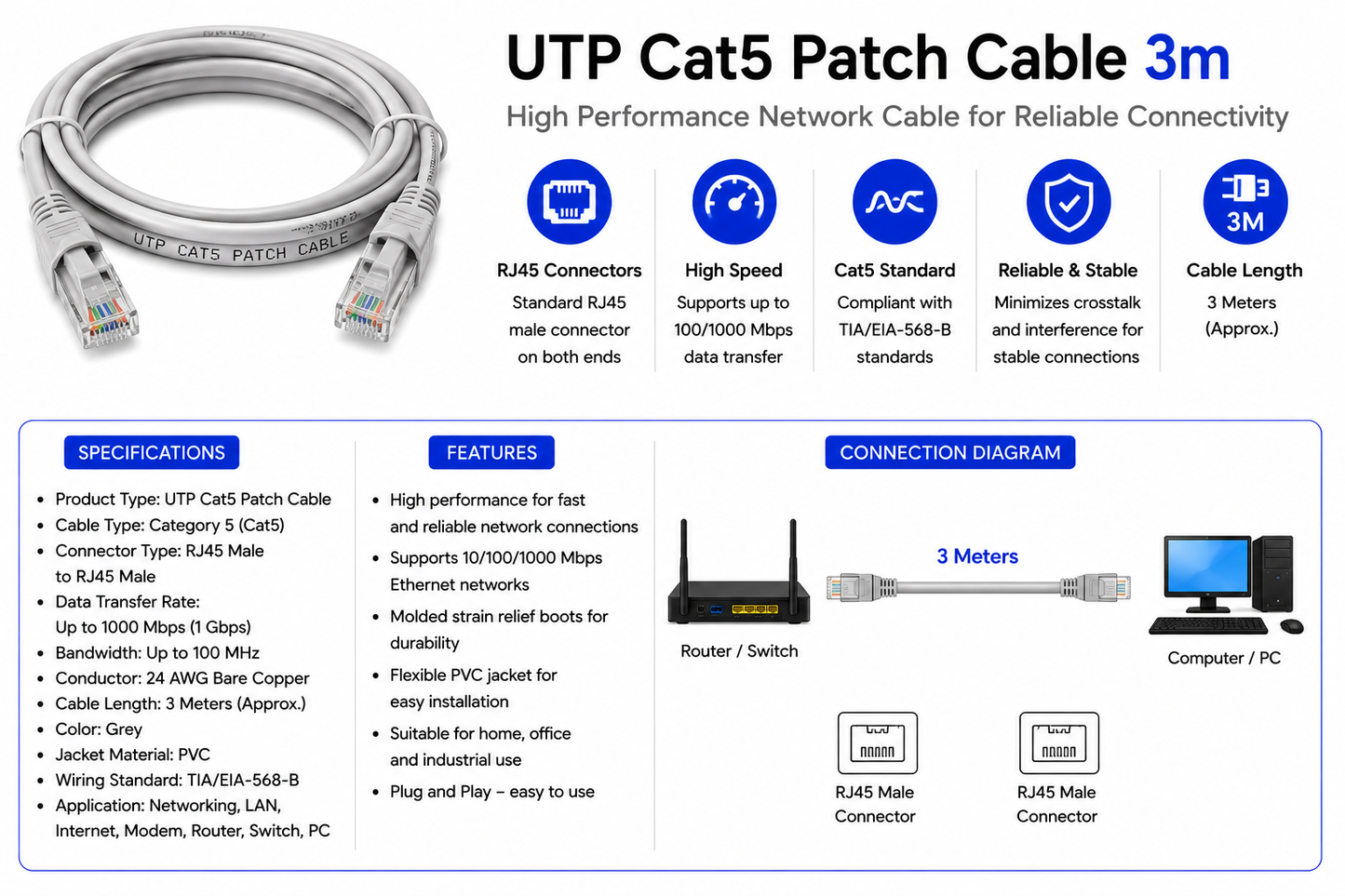 UTP Cat5 Patch Cable 3m (UTP-CAT5-3M)