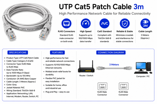 UTP Cat5 Patch Cable 3m (UTP-CAT5-3M)