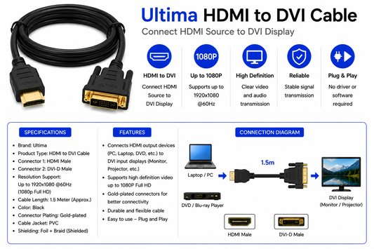 Ultima Hdmi to Dvi Cable (ULTIMA-HDMI-DVI)