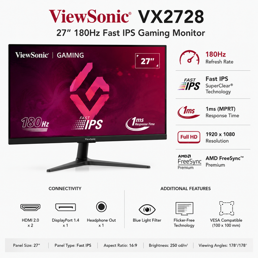 ViewSonic VX2728 27” 180Hz Fast IPS Gaming Monitor - ViewSonic Global (VX2728)
