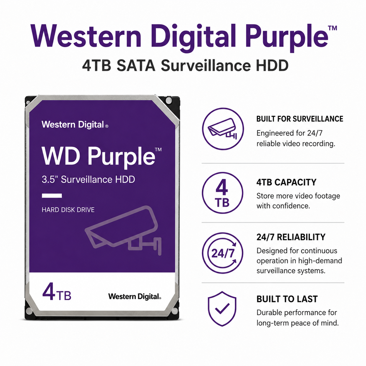 Western Digital Purple 4TB SATA Surveillance HDD (WD43PURZ)